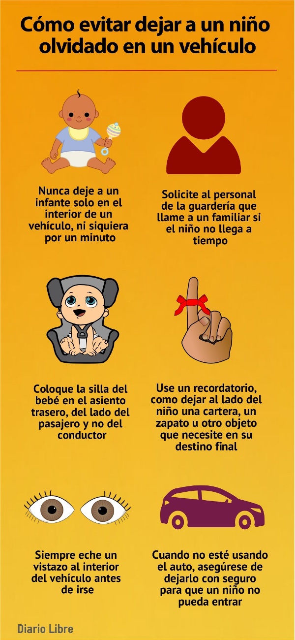 Infografía