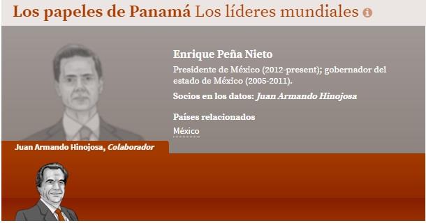 Contratistas, funcionarios y narcos mexicanos aparecen en “papeles de Panamá”