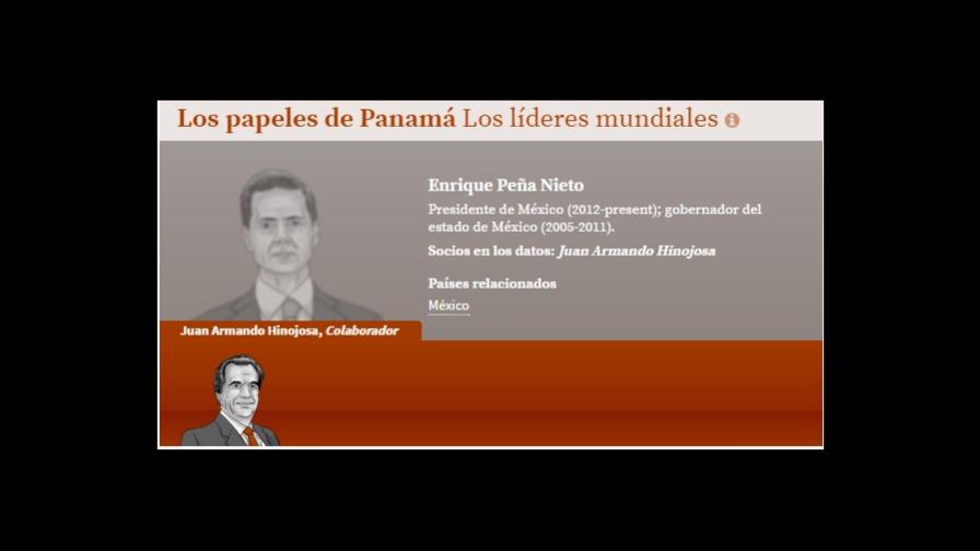 Contratistas, funcionarios y narcos mexicanos aparecen en “papeles de Panamá”