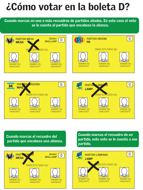Infografía