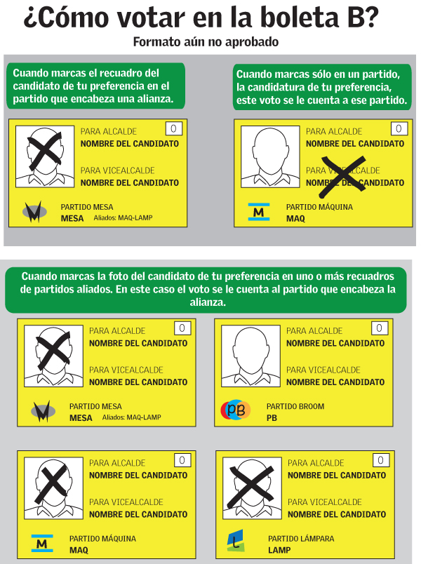 Infografía