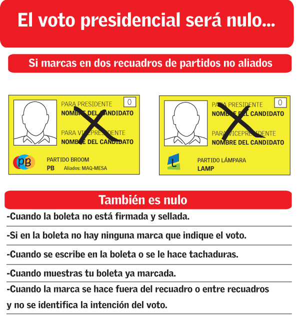 Infografía