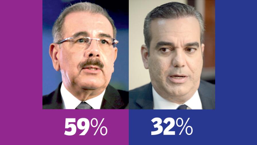 Encuesta Greenberg-DL: El tiempo se le acaba a Luis Abinader