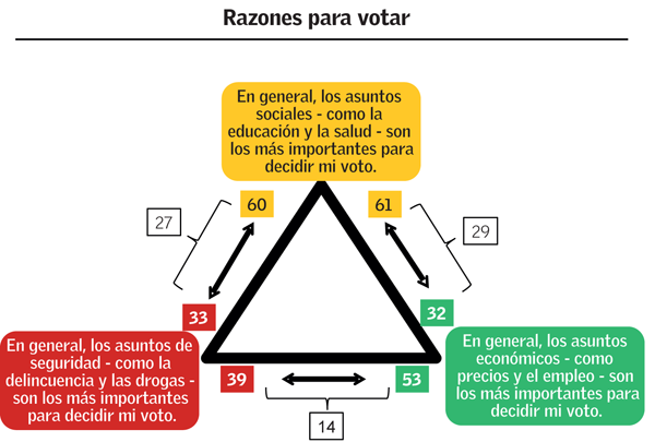 Infografía
