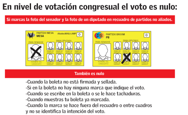 Infografía