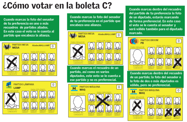 Infografía