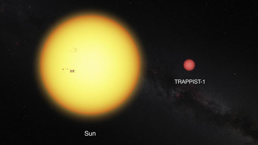 Hallan tres mundos potencialmente habitables similares a la Tierra