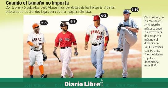 Este pelotero de MLB anunció su retiro y volvió 24 horas después