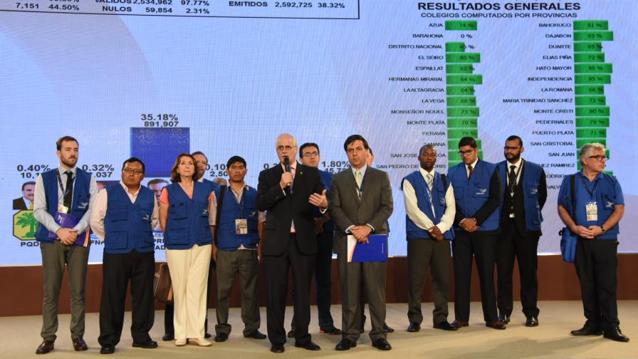 La Unasur y Copppal resaltan comicios de República Dominicana
La Unasur y Copppal resaltan comicios RD