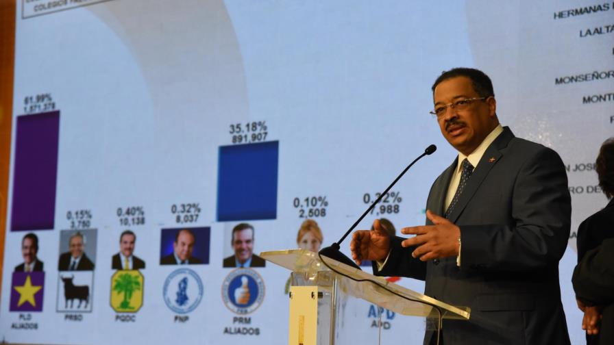 Rosario se defiende ante las imputaciones de Luis Abinader