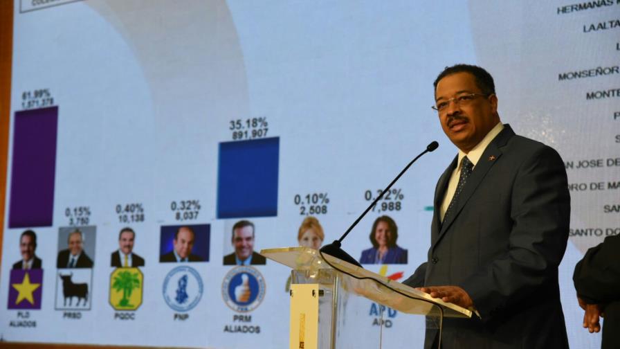 Roberto Rosario emplaza a candidatos de oposición a probar que no respondió a denuncias 