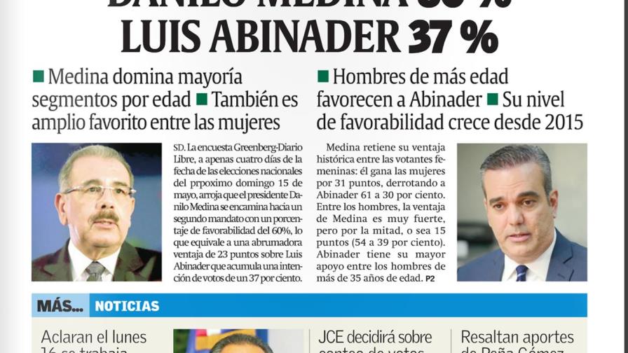 La encuesta Greenberg otra vez acierta con resultados