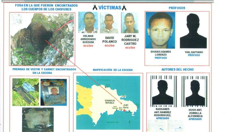 Vehículos de choferes asesinados por banda eran llevados hacia Haití Vehículos de choferes asesinados por banda eran llevados hacia Haití