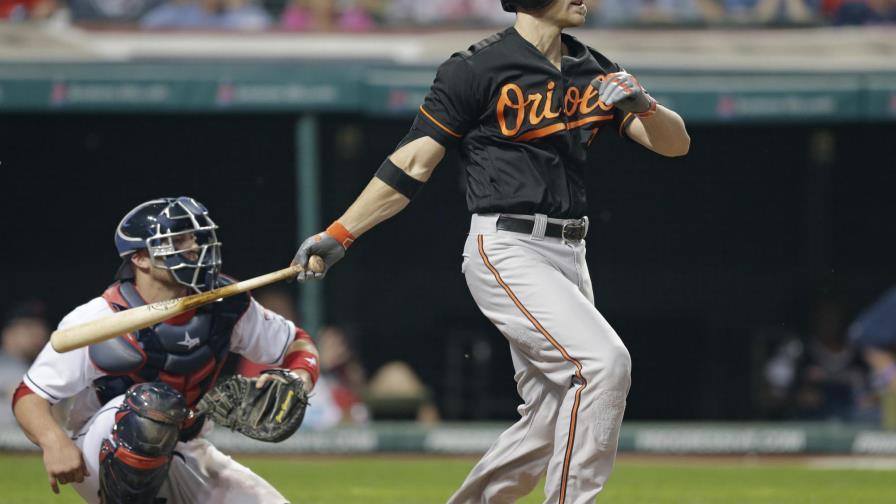 Chris Davis y Manny Machado encienden ofensiva y los Orioles dominan a los Indios