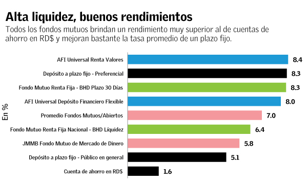 Infografía