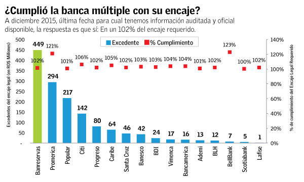 Infografía