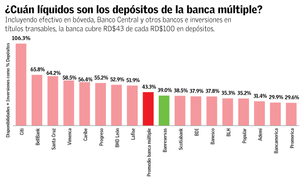 Infografía