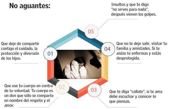 Infografía