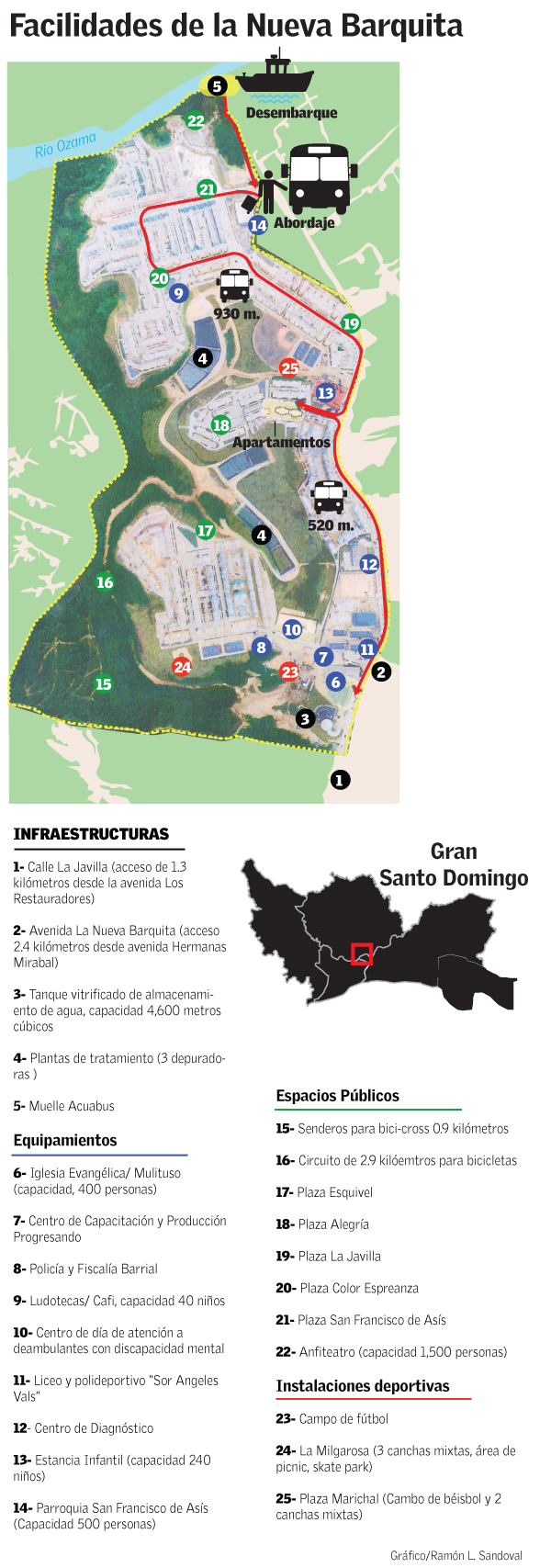 Infografía