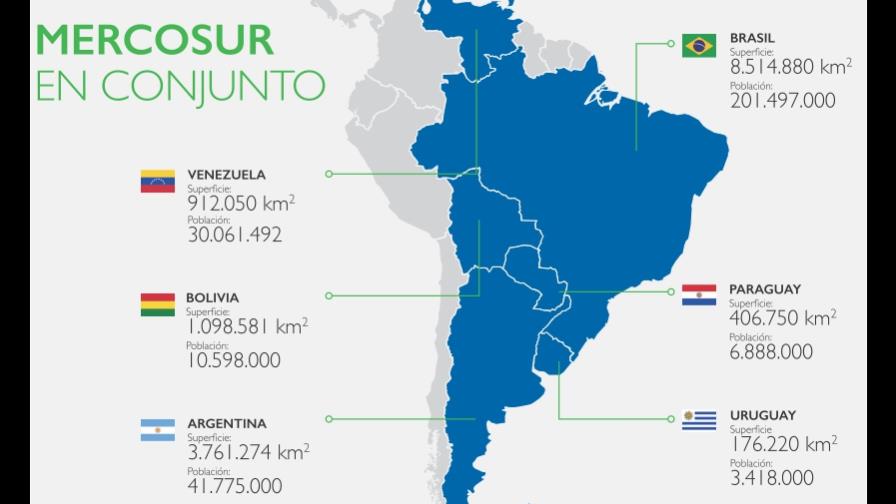 Uruguay dejará presidencia del Mercosur y sigue incierto traspaso a Venezuela Uruguay dejará presidencia del Mercosur y sigue incierto traspaso a Venezuela