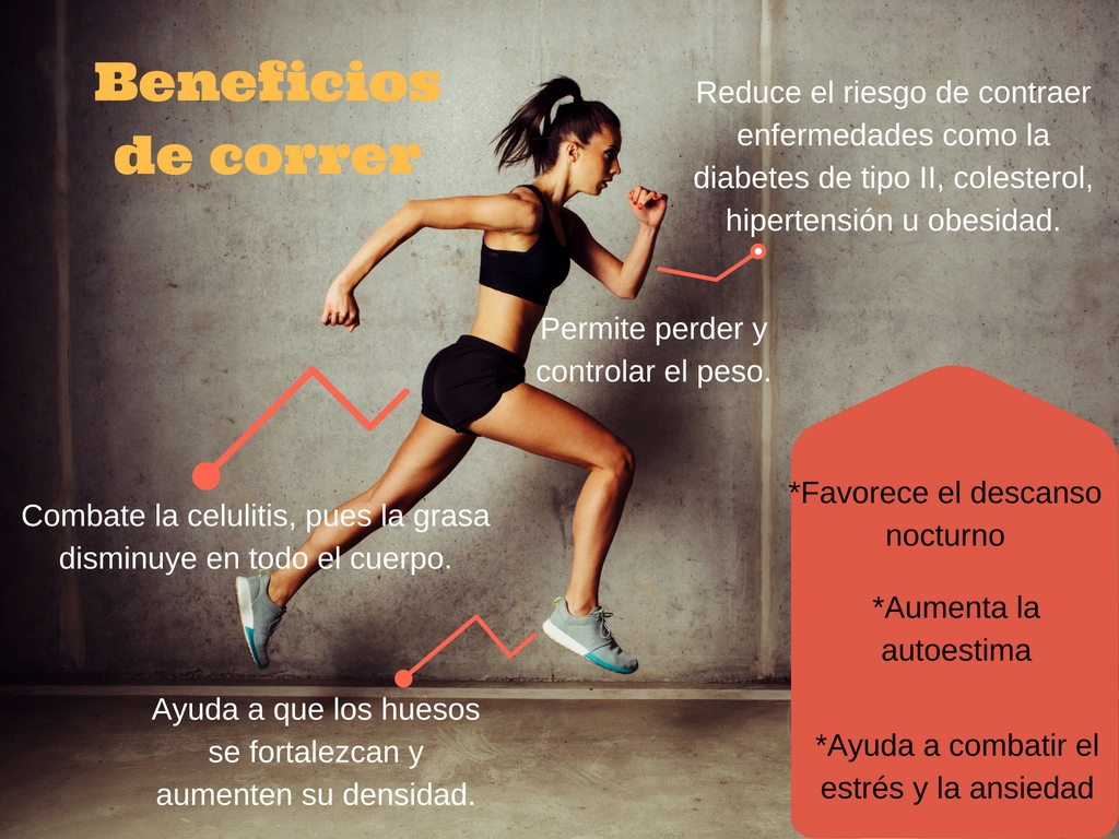 Infografía