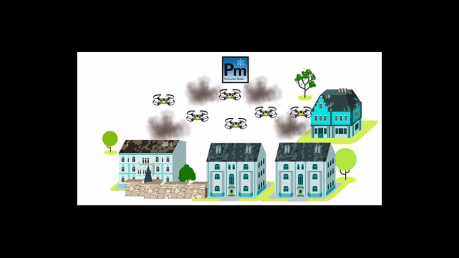 Drones para atrapar polución y luego reciclarla para impresión 3D