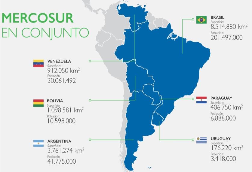 Mercosur: Uruguay y Brasil chocan por presidencia venezolana 