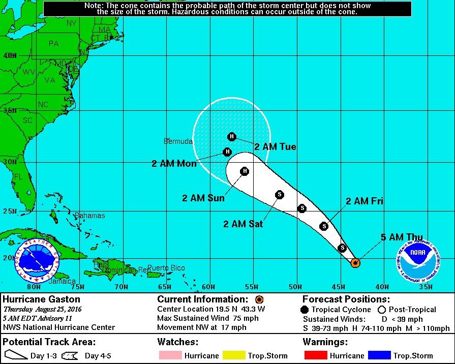 Gastón se convierte en huracán en medio del Atlántico