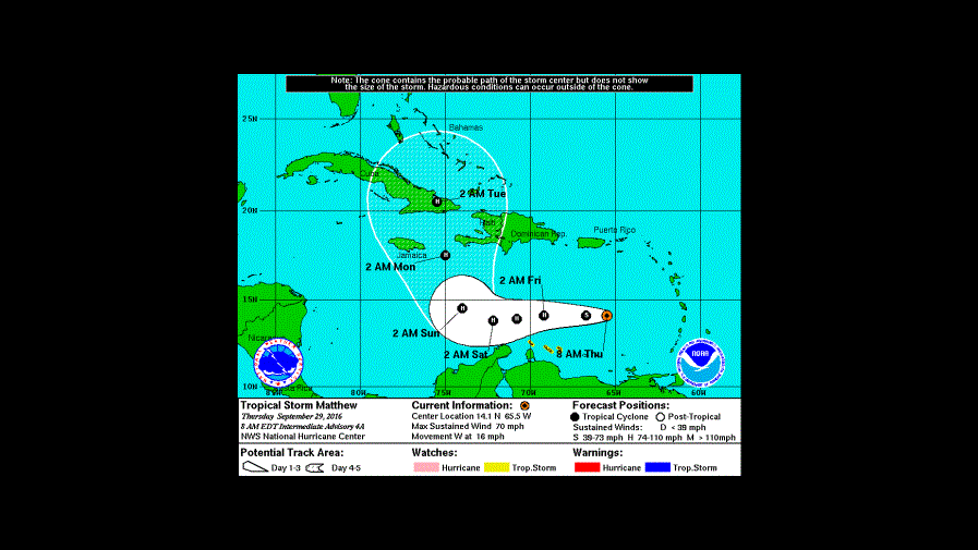 Meteorología pronostica aguaceros y tormentas eléctricas por el paso de Matthew