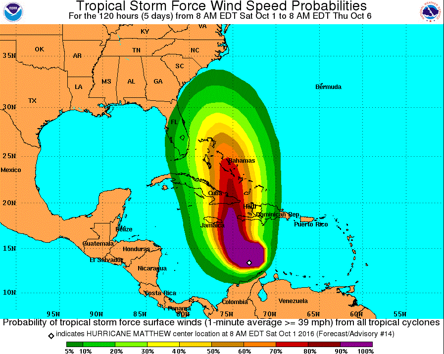 Huracán Matthew sigue en categoría 4 y mantiene en alerta a Jamaica y Haití 