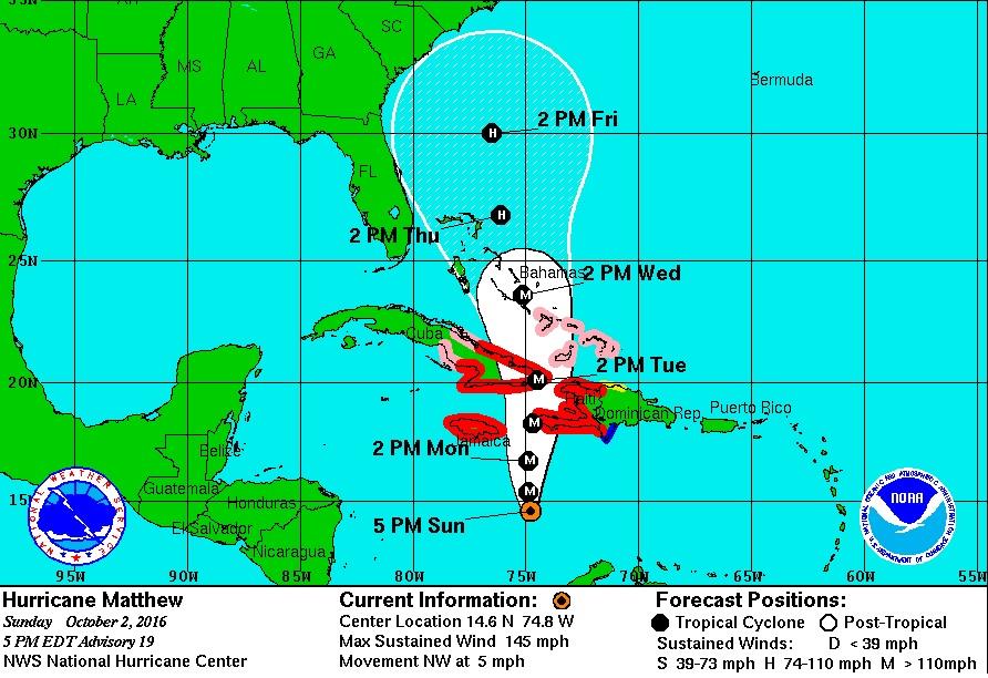 Cuba espera golpe del huracán Matthew en alerta y con miles de evacuados
