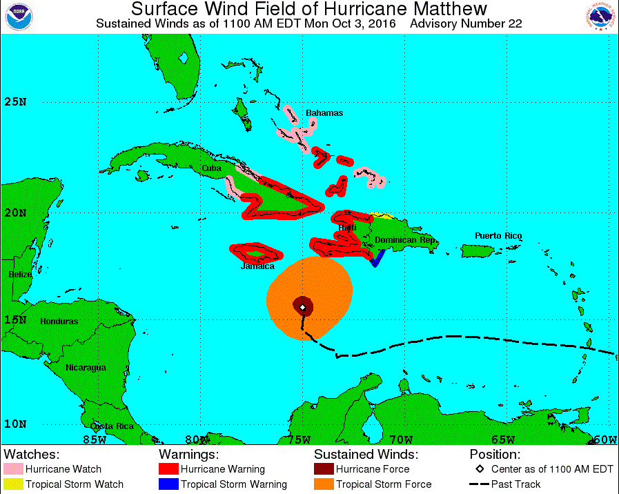 El errático y potente huracán “Matthew” acerca su ojo a las costas haitianas