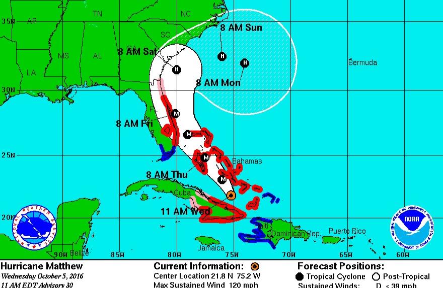 Huracán Matthew se intensifica de nuevo en su avance hacia las Bahamas