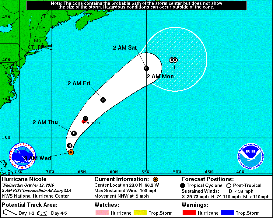 El huracán Nicole sube a categoría 2 mientras se aproxima a las Bermudas