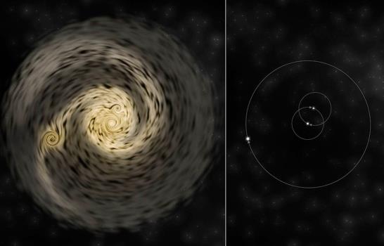 Relacionan formación de sistemas multiestelares a inestabilidad gravitatoria