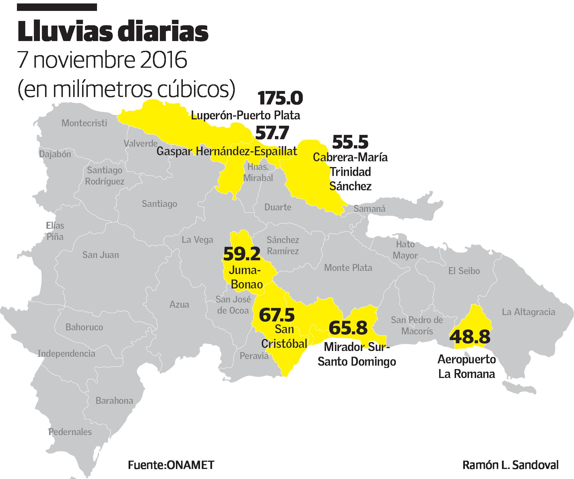 Infografía