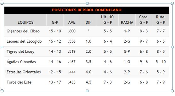 Infografía