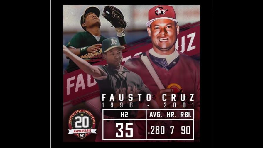  Los Gigantes del Cibao retirarán el numero de Fausto Cruz 