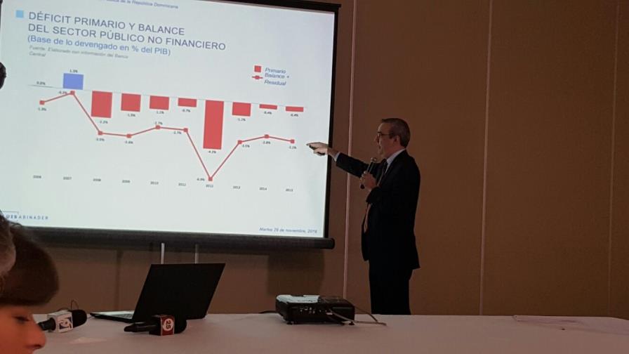 Abinader: cada dominicano debe RD$151, 757 de la deuda que tiene el país Abinader: cada dominicano debe RD$151, 757 de la deuda que tiene el país