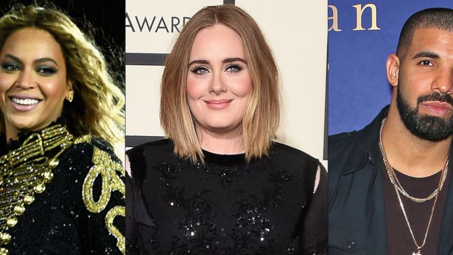 ¿Quién ganará el Grammy a mejor álbum del año?