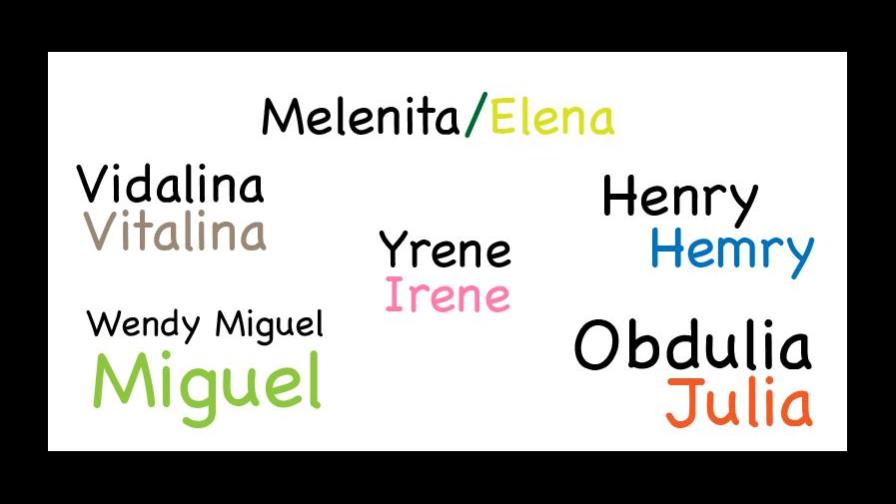 Cambiar de nombre, ¿es posible en República Dominicana?