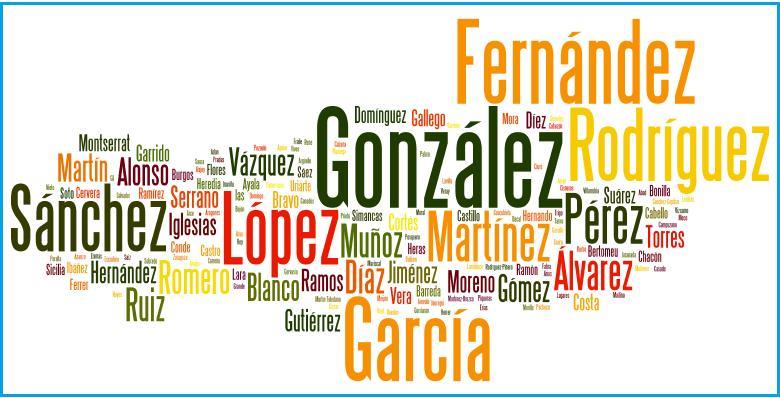 Los apellidos latinos que más han crecido en Estados Unidos