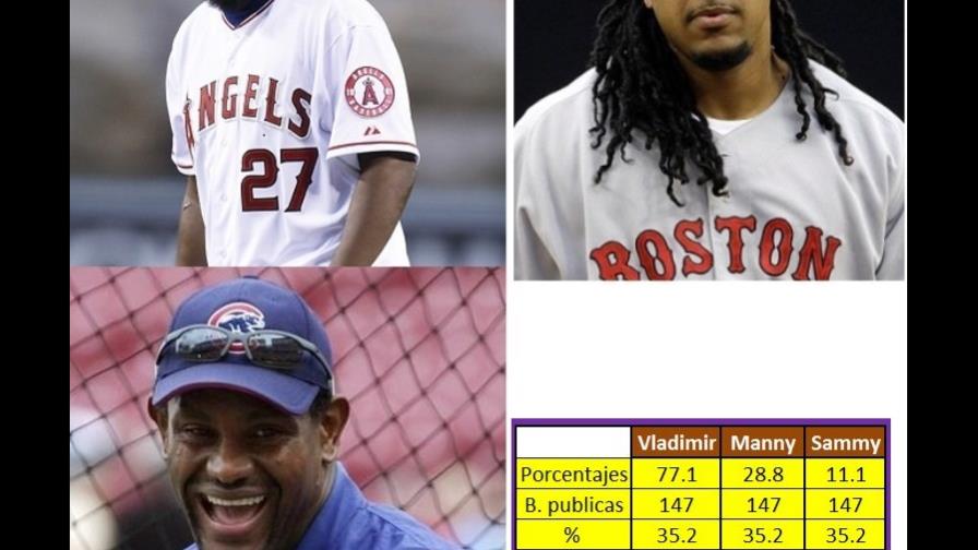 Vladimir amaneció con un 77.1% de votos en su camino a Cooperstown 