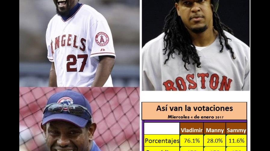 Vladimir se mantiene firme en ruta a Cooperstown