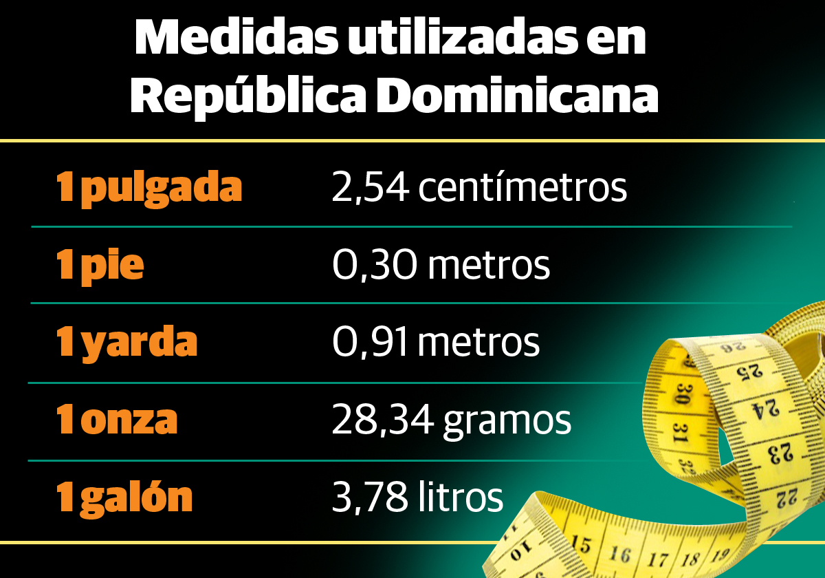 Infografía