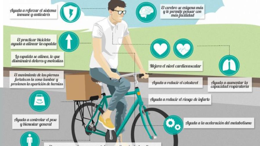 Esta tarde “Pedalea por tu Corazón” en el Mirador Sur