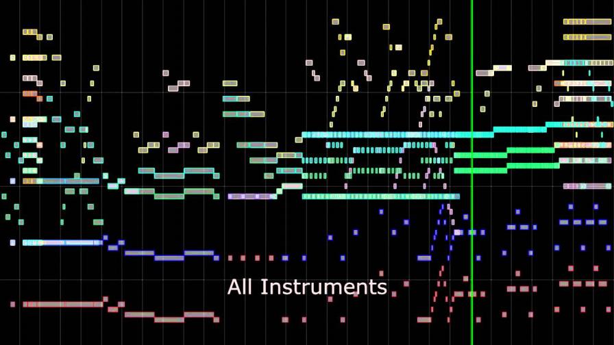 Crean una tecnología que separa el sonido de los instrumentos de una orquesta