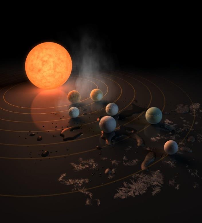 NASA detecta nuevo sistema solar con planetas similares a la tierra