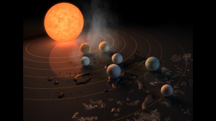 NASA detecta nuevo sistema solar con planetas similares a la tierra