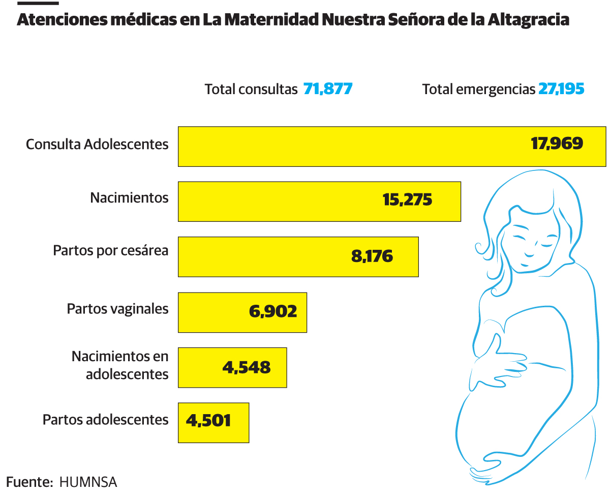 Infografía